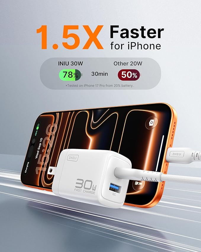 INIU Mini USB C Charger, 30W GaN Fast Charging ETL Certified Wall Adapter Block with Samrt Phone Protection, Dual Port with 5ft Type C Cable for iPhone 17 iPad Samsung Google Switch etc [2-Pack White]