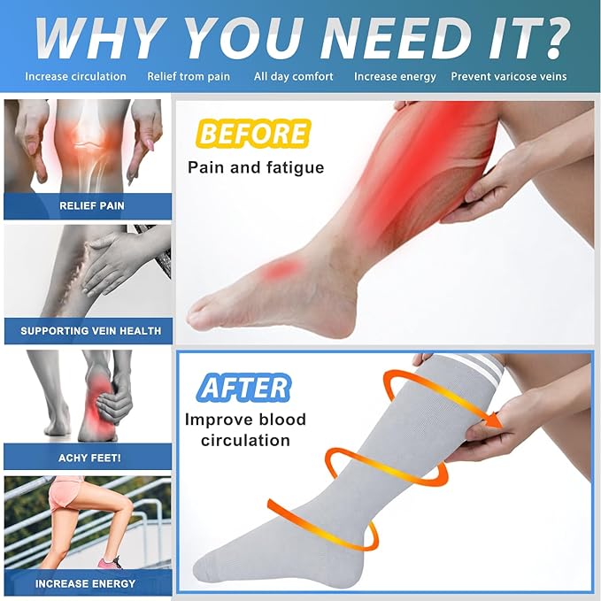 Aoliks Compression Socks for Women & Men 4 Pairs, Best Support for Nurses Running Travel