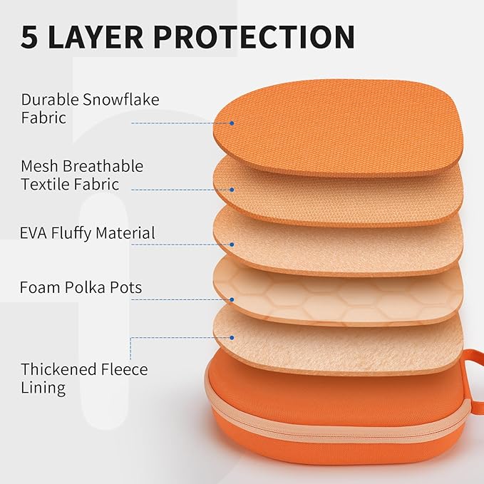 Smart Case for New Apple AirPods Max Supports Sleep Mode, Hard Organizer Portable Carry Travel Cover Storage Bag (Orange)