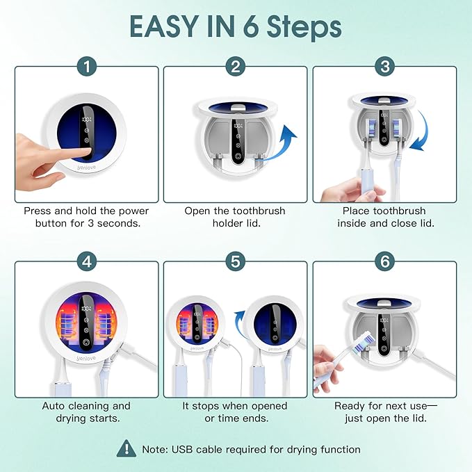 Upgraded UV Toothbrush Cleaner Holder, Electric Toothbrush Holder for Bathroom,Tooth Brush Holders Wall Mounted,LED Smart Screen,Cleaning and Drying Fits All Toothbrushes for Home & Travel