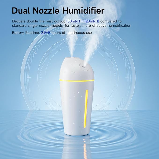Battery Operated Portable Humidifier (Dual Nozzles)- Small Air Humidifiers for Bedroom, Plants, Office, Travel, Car, Cool Mist Humidifiers, 4 Mist Settings, Warm Night Light, Auto Shut-Off