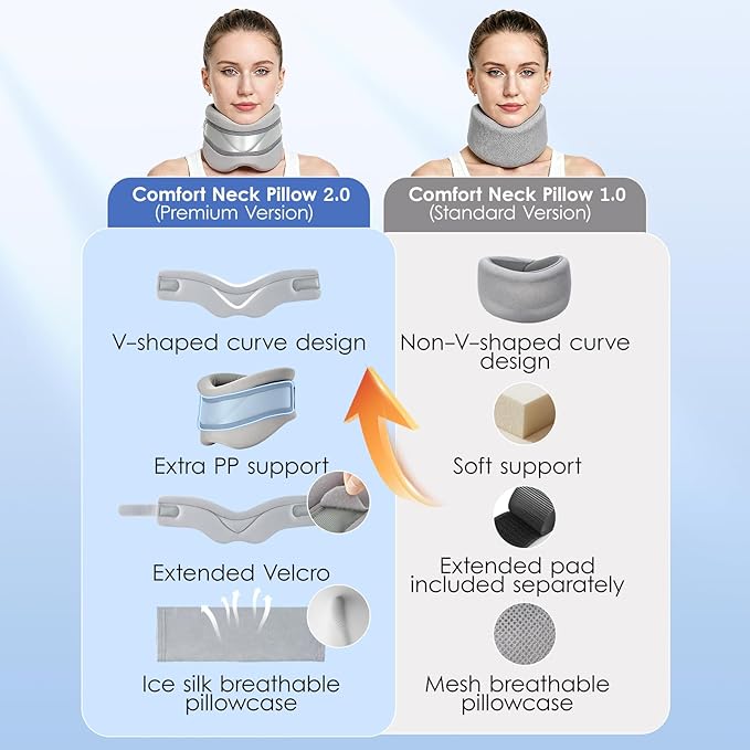 babaka Neck Brace for Neck Pain and Support, Soft Neck Brace Cervical Collar for Women & Men, Neck Support with Support Pad for Sleeping, Relieves Pain and Spine Pressure (M(11"-15"))