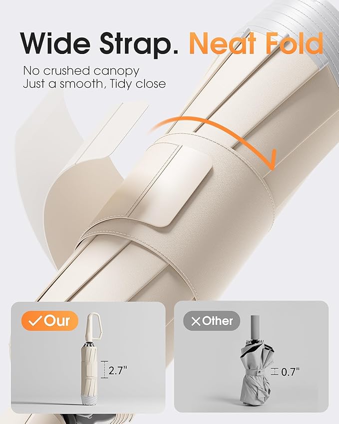 Windproof Travel Umbrella for Rain, Withstand 85MPH Winds, 52 Inch Automatic Reverse Fold Umbrellas Easy Auto Open Close, Portable Compact Umbrella Includes Cover Bag, Perfect for Travel, Car, Commute, Women Men, Backpack