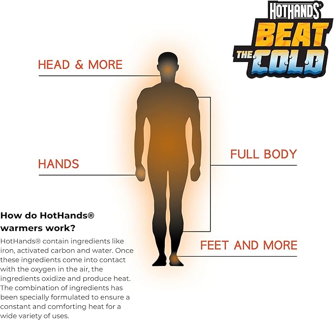 HotHands Bigfoot Adhesive Toe Warmer | 5 Pair Value Pack
