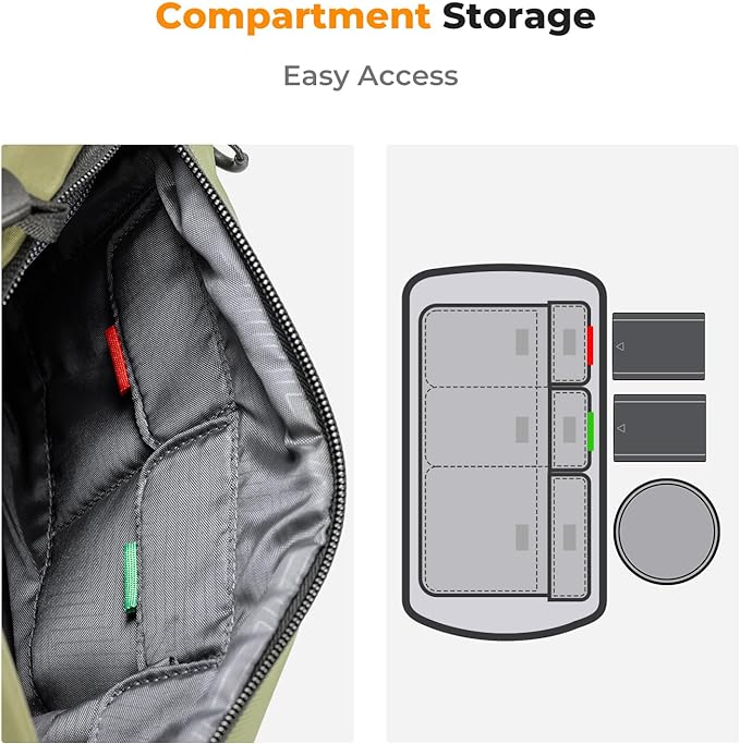 K&F CONCEPT Camera Sling Bag Crossbody Bag Waterproof Camera Shoulder Backpack DSLR/SLR/Mirrorless Camera Case