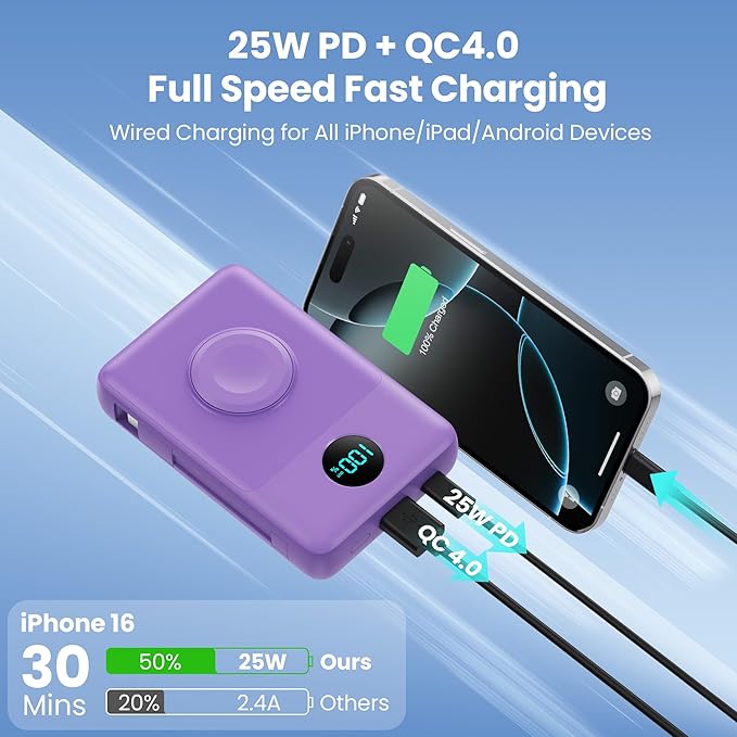 Ekrist Magnetic Portable Charger for MagSafe with Built-in Cable,iWatch Charger,Wireless Power Bank Travel Essentials,25W Fast Charging Battery Pack for iPhone 17/16/15,Apple Watch(Purple,10800mAh)