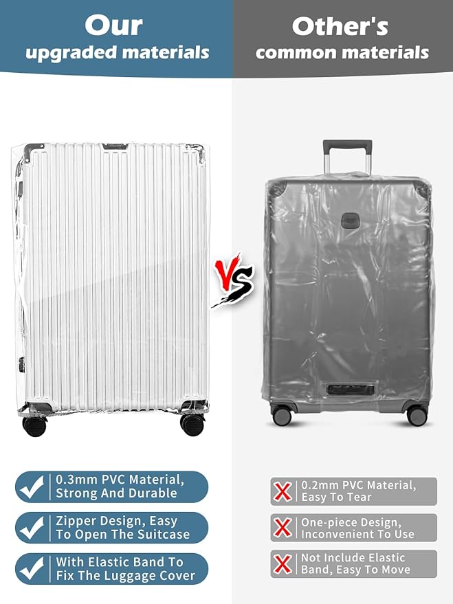 Yotako Upgraded Zippered Clear PVC Suitcase Cover, 30 Inch Luggage Covers for Wheeled Suitcase 30"