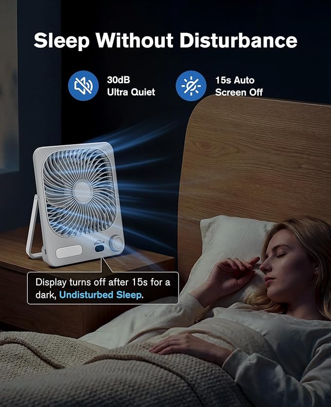 WHATOOK Small Desk Fan Rechargeable - 10000mAh Battery Operated Portable Fan with 100 Speeds & Night Light, Ultra Quiet Personal Desktop Fan for Bedroom, Office, Camping & RV Tent (White)