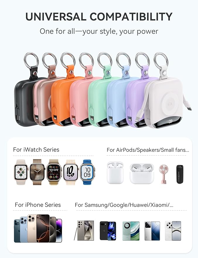 citicr Portable Charger, 10000mAh 22.5W Fast Charging Power Bank with Built-in Cables, Travel Battery Pack with LED Display for iPhone, Portable iWatch Charger for 11/10/9/8/7/6/5/4/SE/Ultra White