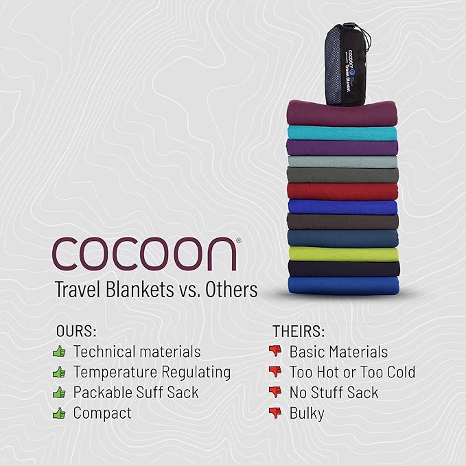 COCOON - Premium - Coolmax - Travel Blanket - Black