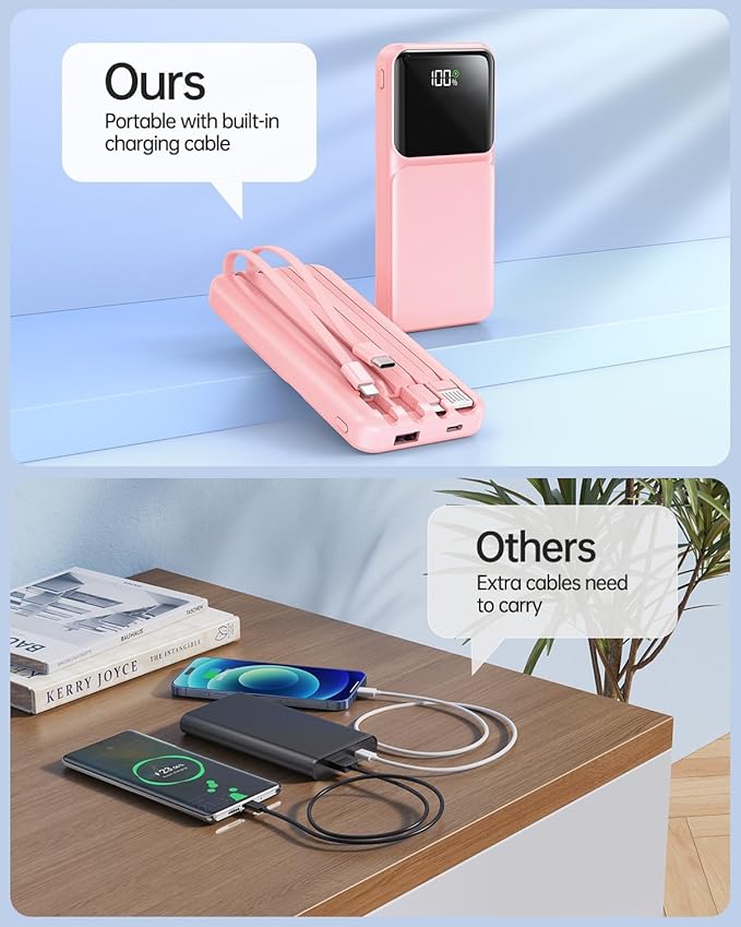 RONEGN Portable Charger with Built in Cable -20000mAh Fast Charging Power Bank USB C Slim 22.5W LED Display Battery Pack 5 Outputs & 3 Inputs for Travel Essentials iPhone Samsung Phones Pink