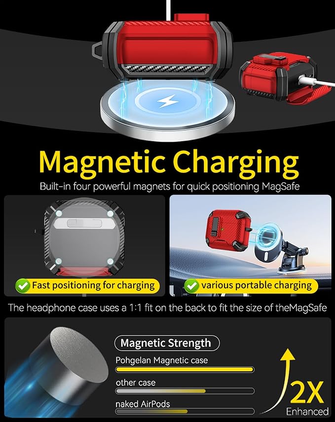 Pohgelan Compatible with AirPods 4 Case,Magnetic Automatic Lock with Phone Stand & Cleaning Kit,Compatible with Magsafe,Carbon Fiber Texture Cover -Red