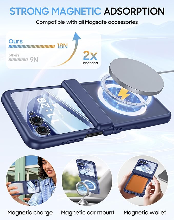 Magnetic for Motorola Razr 2026 Case with Hinge Protection, Screen Protector, Compatible with MagSafe,Skin Feel Translucent Frosted, Shockproof Slim Cover for Moto Razr 2026-Blue