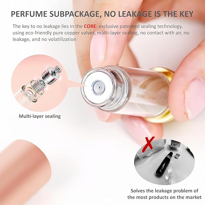2PCS 5ml Perfume Atomizer Travel Refillable, Bottom-Filling Fragrances Perfumes Bottle, Pocket Atomiser for On the Go (Black & Dark Green)