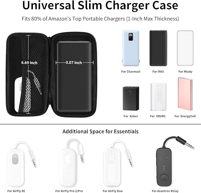 iMangoo Travel Essential Electronics Organizer Pouch Charger Case, Shockproof Dual Zipper Power Bank Cables Tech Accessories Purse, Men & Women Travel Must Have Storage Bag, 6.5x3.2x1 inch Fiber Black