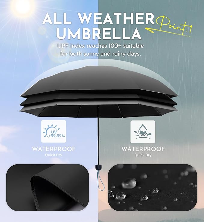 Travel Mini Umbrella Compact Small & Lightweight, UV Rain Protection, Pocket-Sized Folding Umbrellas with Quickdraw & Case for Men Women & Kids Backpack