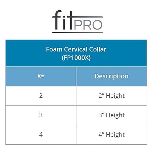 3" Foam Cervical Collar, Amazon Exclusive Brand, White -FP10003