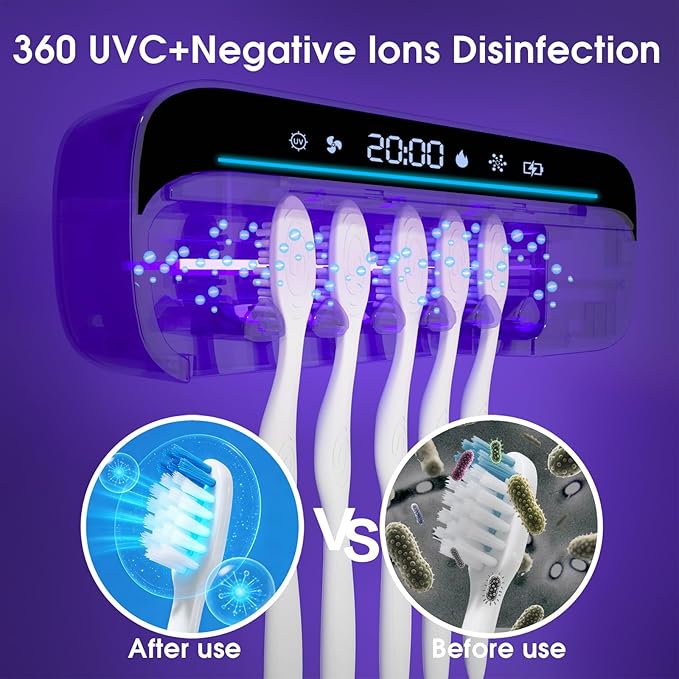 iHave Toothbrush Sanitizer Holder with 360° Disinfection, Mold & Odor Removal | Auto-Cycle UVC, 100M Ions & Fan Drying | Wall Mounted 5-Slot Toothbrush Holders for Bathrooms,Toothbrushes & Razor