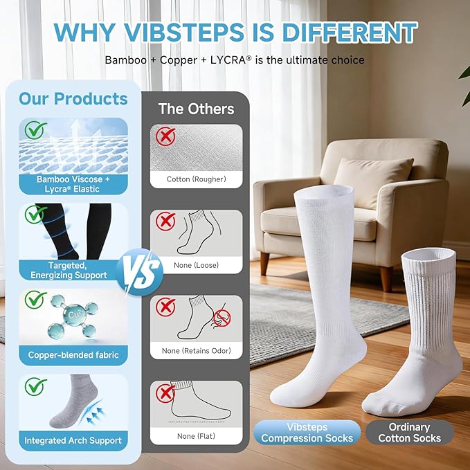3 Pairs Bamboo Viscose & Copper Compression Socks for Men Women, Soft Knee High Support for Running, Travel & Work