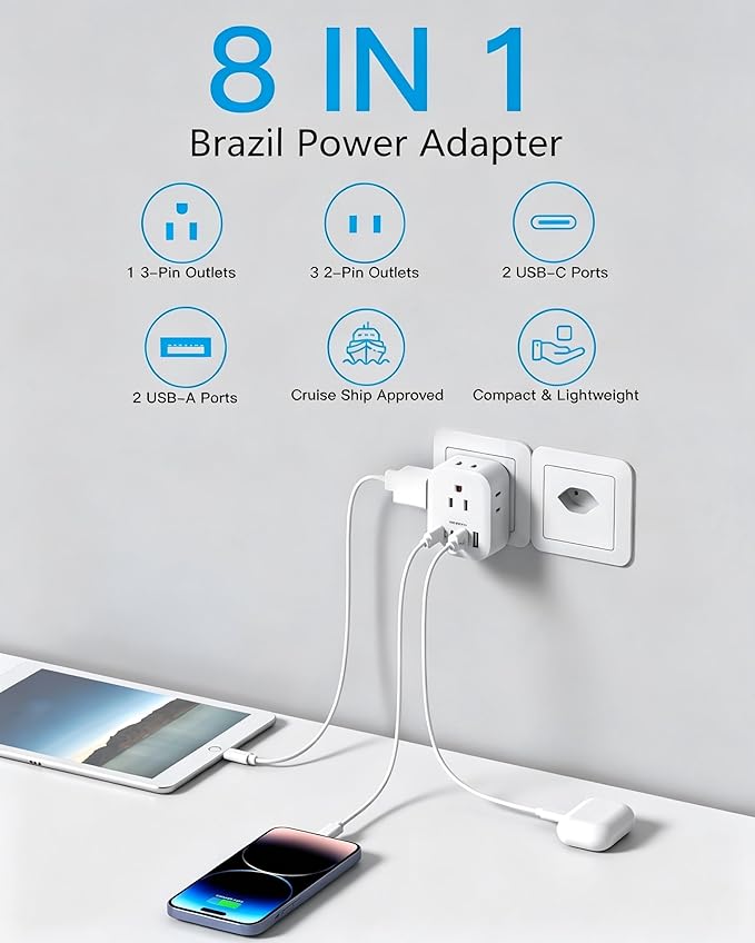 Type N Plug Adapter Brazil 2 Pack, HANYCONY Braizl Power Adapter with 4 Outlets 4 USB Ports (2 USB C), Type N Travel Adapter for US to Brazil Brazilian Brasil