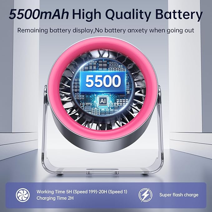 USB Desk Fan for Bedroom: 100 Speeds Digital Display Quiet Portable Fan with Turbo Airflow, 120° Rotating Small Rechargeable Battery Desktop & Wall-Mounted Fans for Bedroom Home Office