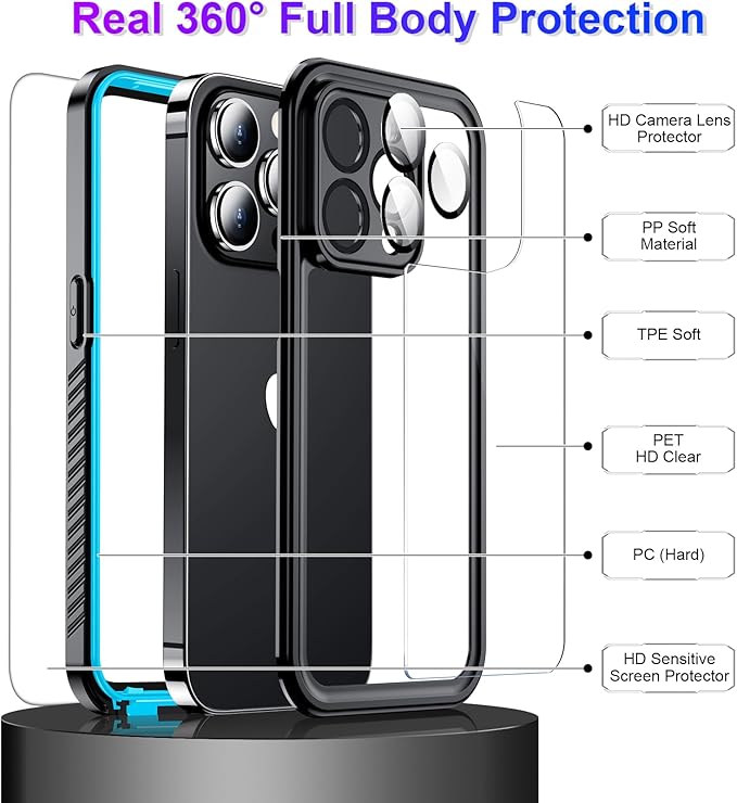 Compatible with iPhone 14 Pro Max Case Waterproof, Built-in Screen & Camera Protector IP68 Underwater Full Body 14FT Military Dropproof Shockproof Phone Case 6.7"-Blue/Clear