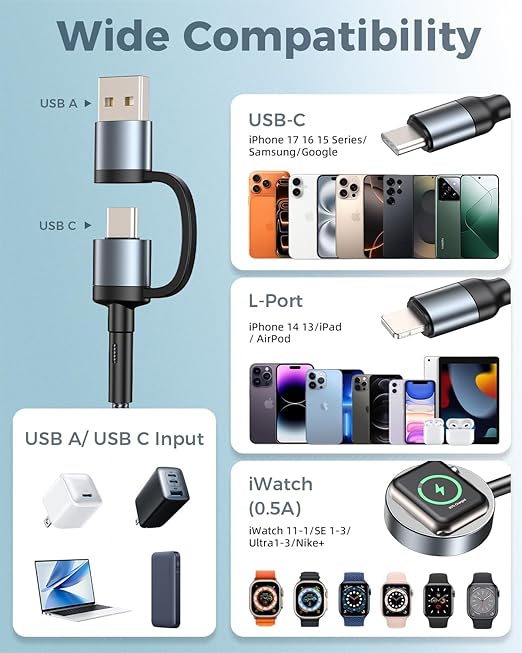 5FT Travel Essentials for Apple Watch Charger,Multi Charging Cable for iPhone 17,iWatch Charger USB C Cord,Car Cruise RV Camping Essentials 2026 for iWatch Ultra/11&iPhone 16/15, Xbox One Cables