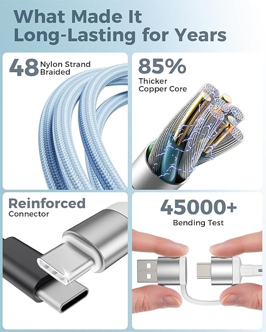 Blue Travel Essentials for Apple Watch Charger,Multi Charging Cable for iPhone 17,iWatch Charger USB C Cord,Car Cruise RV Camping Essentials 2026 for iWatch Ultra/11&iPhone 16/15, Xbox One Cables