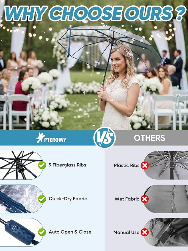 PTEROMY Windproof Travel Umbrellas for Rain and Sun, Withstands 85MPH Winds Auto Open Close Folding Umbrella with Ergonomic Handle, Quick Dry Canopy for Commuting or Backpack