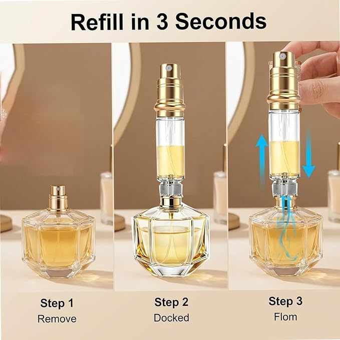 Travel Perfume Bottle Refillable,5ml Atomizer Travel Size,Valentine's Day Gift Portable Empty Spray Bottle Dispense Filling Atomizer,Leak-Proof TSA Perfume Travel Bottle