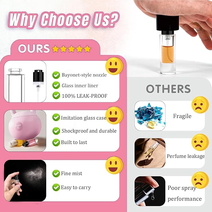 5ml Perfume Travel Refillable Bottle Perfume Atomizer, Travel Size Perfume Bottle,12pcs Glass Bayonet Mount Fragrance Atomizers for Trip, Leak-proof Cologne Sprayer Bottles