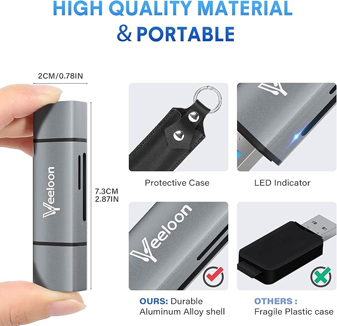 OTG SD Card Reader，Dual Slots USB 3.0 Type C to Micro SD Card Adapter, MicroSD SDHC SDXC Memory Card Viewer with Leather Carrying Case for Camera, iPhone 17 16 15 Pro/Pro Max PC MacBook Laptop