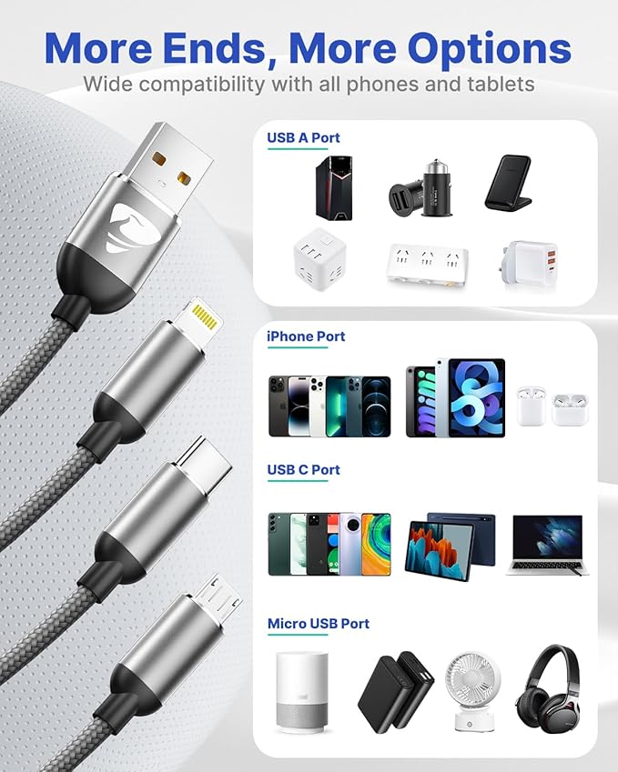 Chargers for Multiple Devices Multi Charging Cable 3 in 1 Multi Fast Charging Cord Nylon Braided USB Cable Adapter IP/Type C/Micro USB Port for Cell Phones Tablets Samsung Galaxy PS & More (Gray)