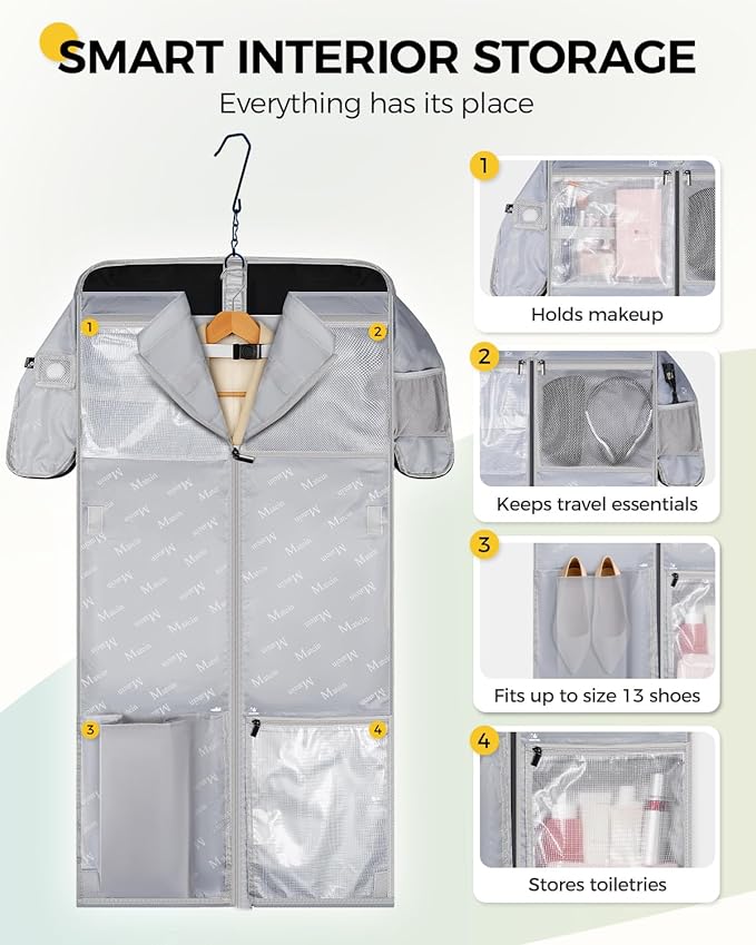 MATEIN Carry On Garment Bags for Airplanes, Women Travel Garment Bags for Dresses Up to 5 Suits with Aroma Pads & USB, Convertible Hanging Clothes Suit Carrier with Shoe Compartment Fit 15.6" Laptop