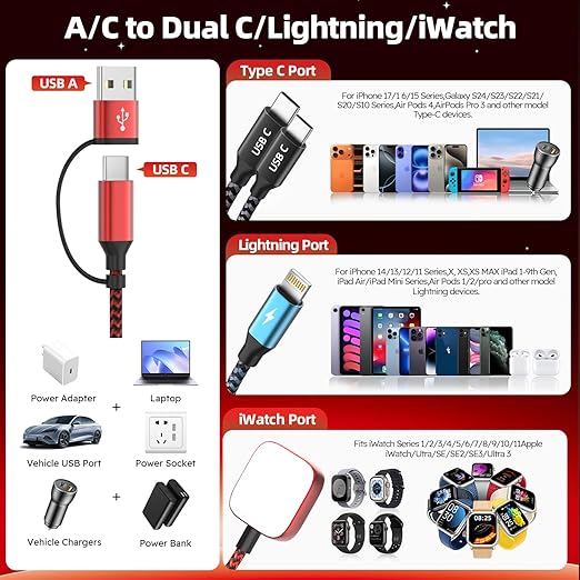 Cruise Essentials 2026, Travel Essentials Dual Type-C 4 in 2 Multi Charging Cable for iPhone Watch Charger/iPhone 17/IP, iWatch Charger, Compatible with iWatch 11-2/Ultra/iPhone 17-8,Car/ Camping 5FT