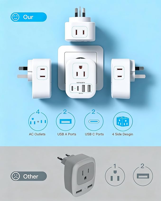 Australia Plug Adapter 2 Pack, HANYCONY New Zealand Power Adapter with 4 Outlets 4 USB (2 USB C), Type I Travel Adapter for US to Australian Argentina AU China Fiji Samoa Tonga Kiribati