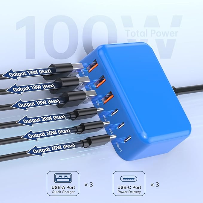 6 in 1 USB Charger, 50% Smaller Charging Station for Multiple Devices, 100W Fast Charging Blocks with Type C Ports, USB Charging Hub Organizer Multiport Power Strip for iPhone, Ipad, Kindle, Travel