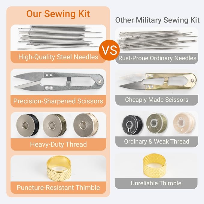 Military Sewing Kit, Army Survival Sewing Kit with Buttons for Men, Women, Small Repair Sewing Tools with Zipper in Nylon Case for Adults Basic for Home, Outdoor, Tactical EDC Sew Kit (Coyote, 1 Pack)