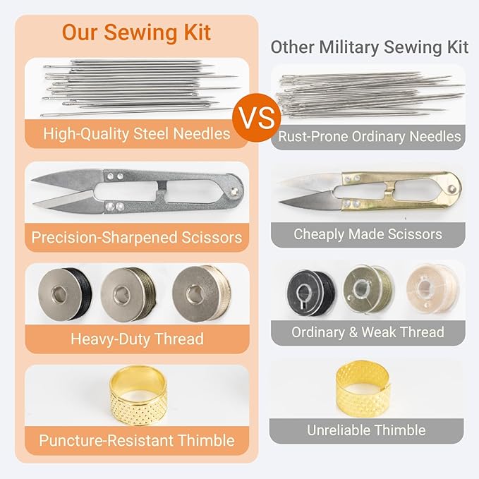 Military Sewing Kit, Army Survival Sewing Kit with Buttons for Men, Women, Small Repair Sewing Tools with Zipper in Nylon Case for Adults Basic for Home, Outdoor, Tactical EDC Sew Kit (Coyote, 2 Pack)