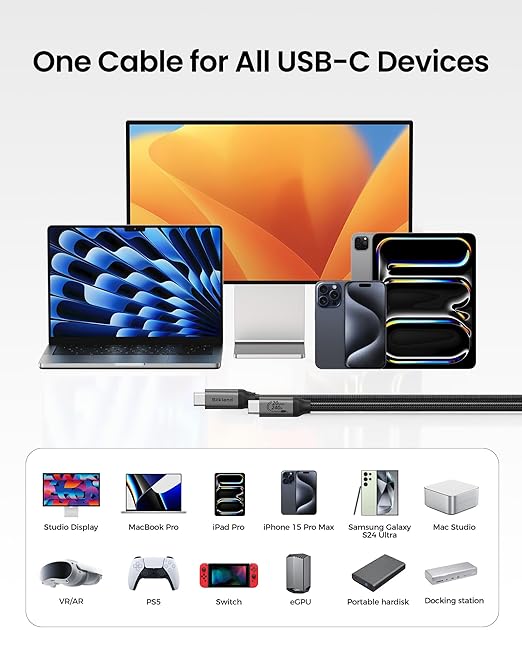 Silkland USB C Monitor Display Cable 5FT [4K@144Hz/60Hz 8K@30Hz], USB C 3.2 Gen 2x2 Video Cable, 20Gbps Data Transfer, 240W PD Fast Charge, Compatible with iPhone 17, MacBook Pro, iPad