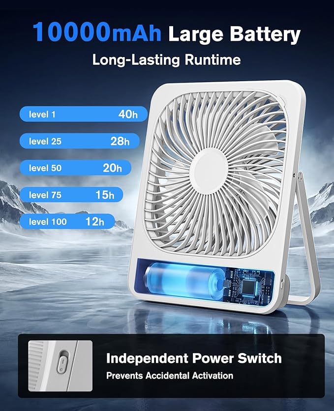 WHATOOK Small Desk Fan Rechargeable - 10000mAh Battery Operated Portable Fan with 100 Speeds & Night Light, Ultra Quiet Personal Desktop Fan for Bedroom, Office, Camping & RV Tent (White)