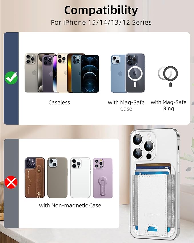 HiWe for MagSafe Wallet: 7-Card Holder, RFID Blocking, Strong Magnet for iPhone 12-17 Series, Slim, 1 Slot