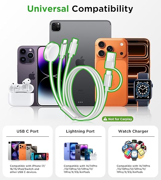 Travel Essentials for Apple Watch Charger,iPhone Charger,3 in 2 Type C/Lightning/Magnetic Travel Charging Cable,Portable Multi Charging Cable for Apple Watch, iPhone 17‑11,Samsung S26,Car,Camera–4ft