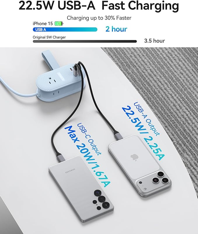 ORICO 22.5W Travel Power Strip, 7 in 1 Charging Station with 3AC, 2 USB-A, 2 USB-C, 4ft Extension Cord, Flat Plug Fashion Essential for Cruise Ship/Travel/Home/Office/Dorm -TK22