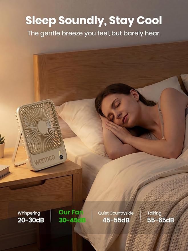 Warmco 10000mAh Portable Travel Fan 7-inch, Up to 24H Runtime, Ultra-thin Quiet Rechargeable Battery Operated Desk Fan with Digital Display for Camping, Office, Bedroom, Cruise Essentials