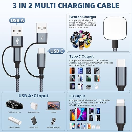 3 in 2 Multi Charging Cable for iWatch Charger/IP/USB C, Travel Cruise Essentials for Car Charger,5FT Nylon Charger Cord USB C/A Phone Charger for iWatch Series/iPhone 17-11/iPad,Home/Office/Car Use