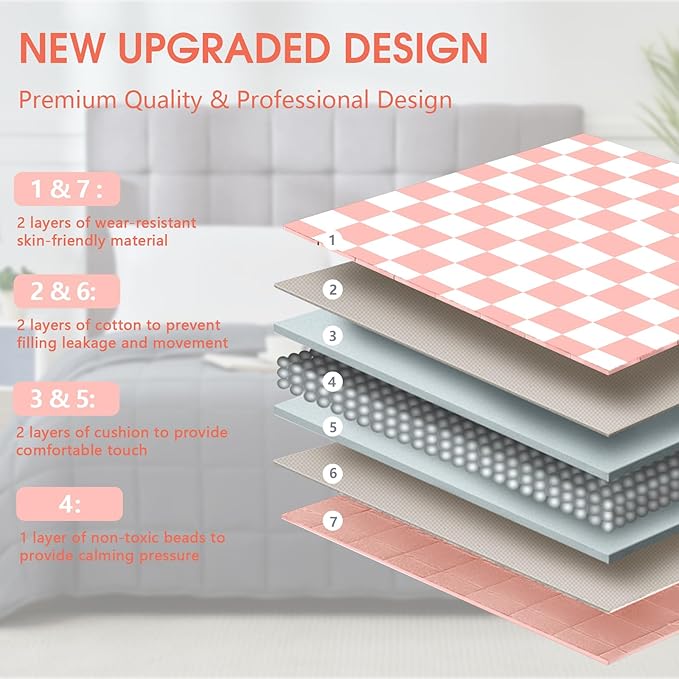 Pink Checkered Weighted Blanket for Adults 15lbs, 48"x72", Twin Full Size Cooling Plaid Heavy Throw Blanket for 140-160lbs, Microfiber Soft Thick Big Blankets Weighted Comforter Gifts for Sleeping