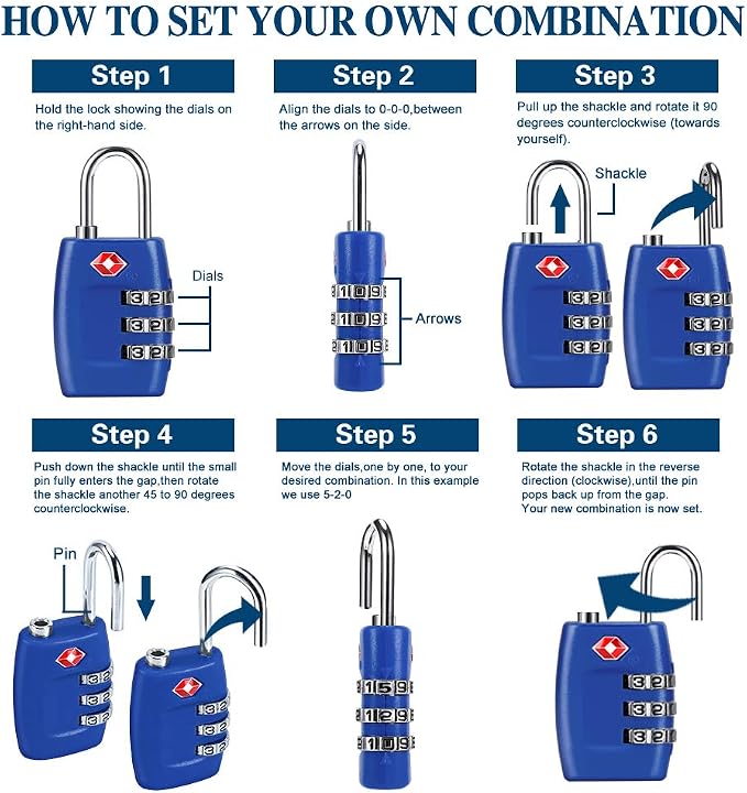 TSA Luggage Locks (4Pack) - 3 Digit Combination Padlocks - Approved Travel Lock for Suitcases & Baggage (Dark Blue)