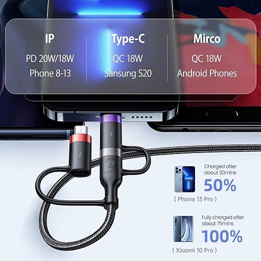 PD 60W USB C Multi Fast Charging Cable Nylon Braided Cord 5-in-1 3A USB/C to Type C/Micro/Phone Fast Sync Charger Adapter Compatible with Laptop/Tablet/Phone (4FT, Grey)