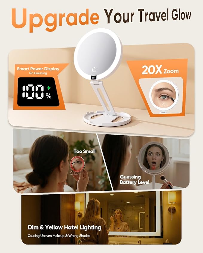 Travel Makeup Mirror with Lights (Gen 3) - 20X/1X Dual Sided Magnifying Mirror with Digital Power Display - Rechargeable, 3 Color Dimmable, CRI 95+ - Portable Folding Mirror for Desk & Travel